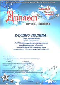 Глушко П.
